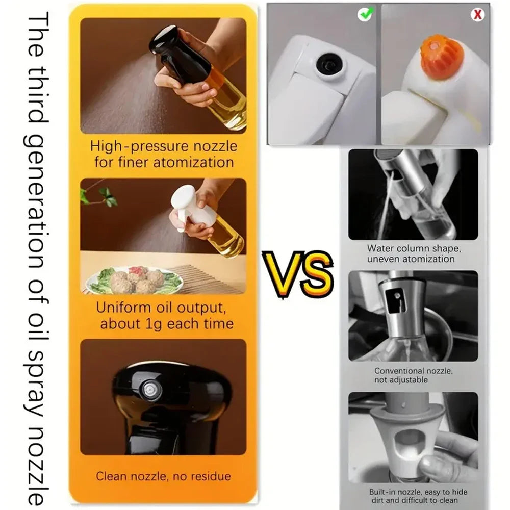 Bottle Oil Dispenser 300ml/500ml