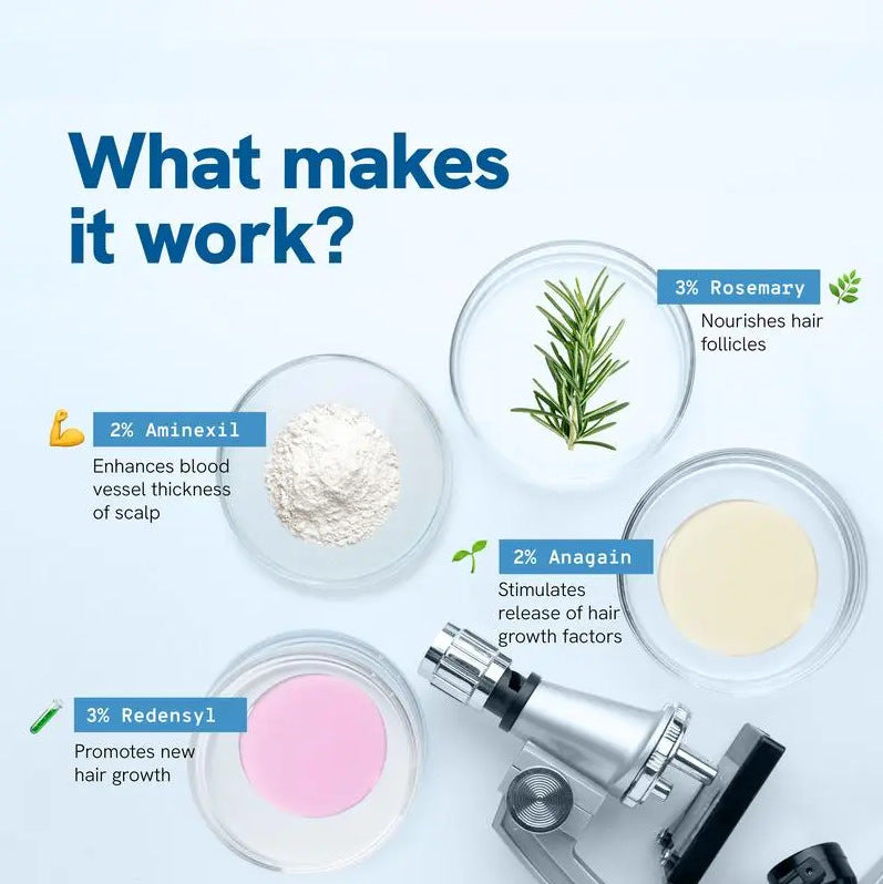 Be-Bodywise Rosemary Hair Growth Serum